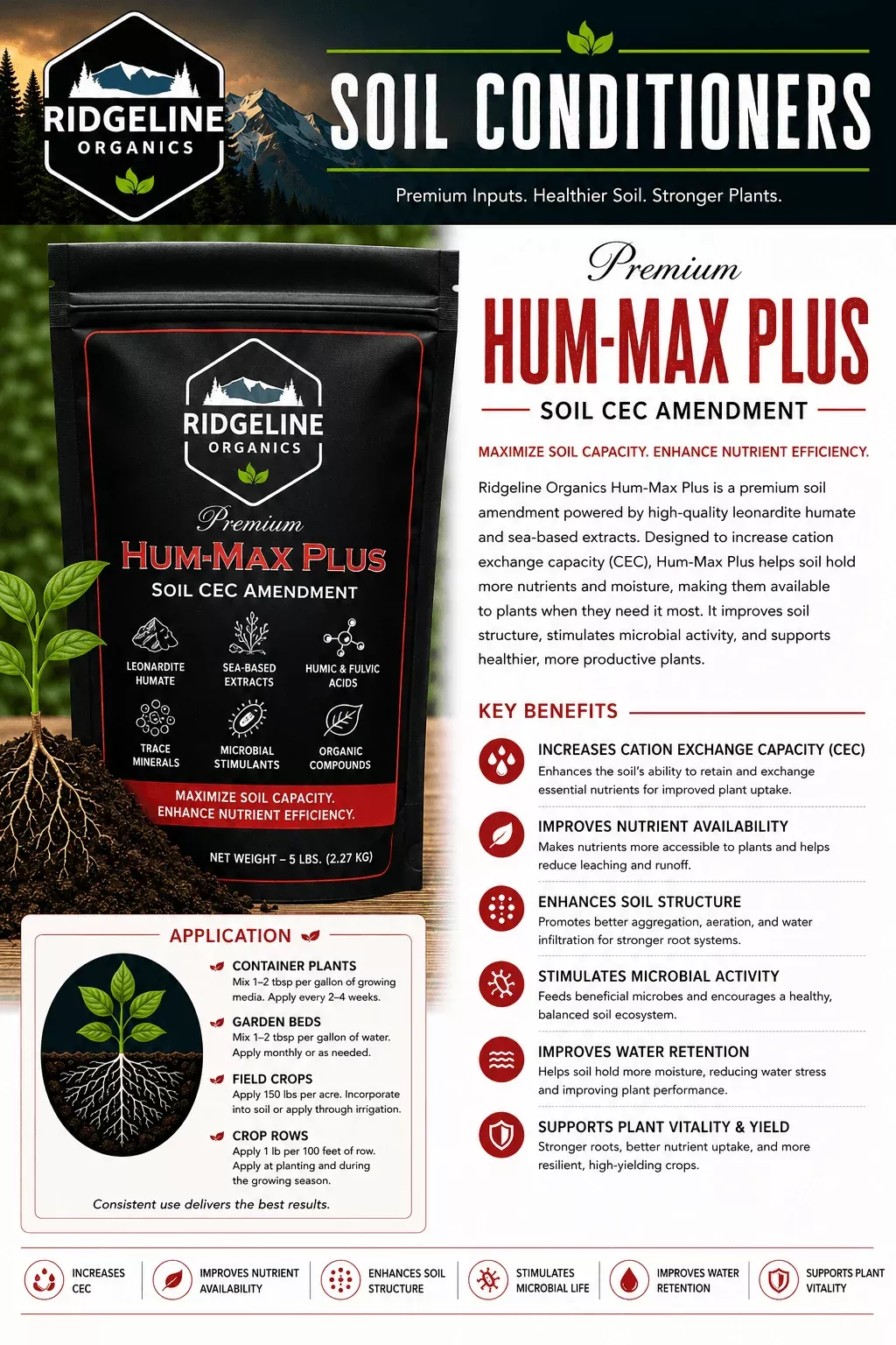 Ridgeline Hum-Max Granular Humic & Kelp Amendment